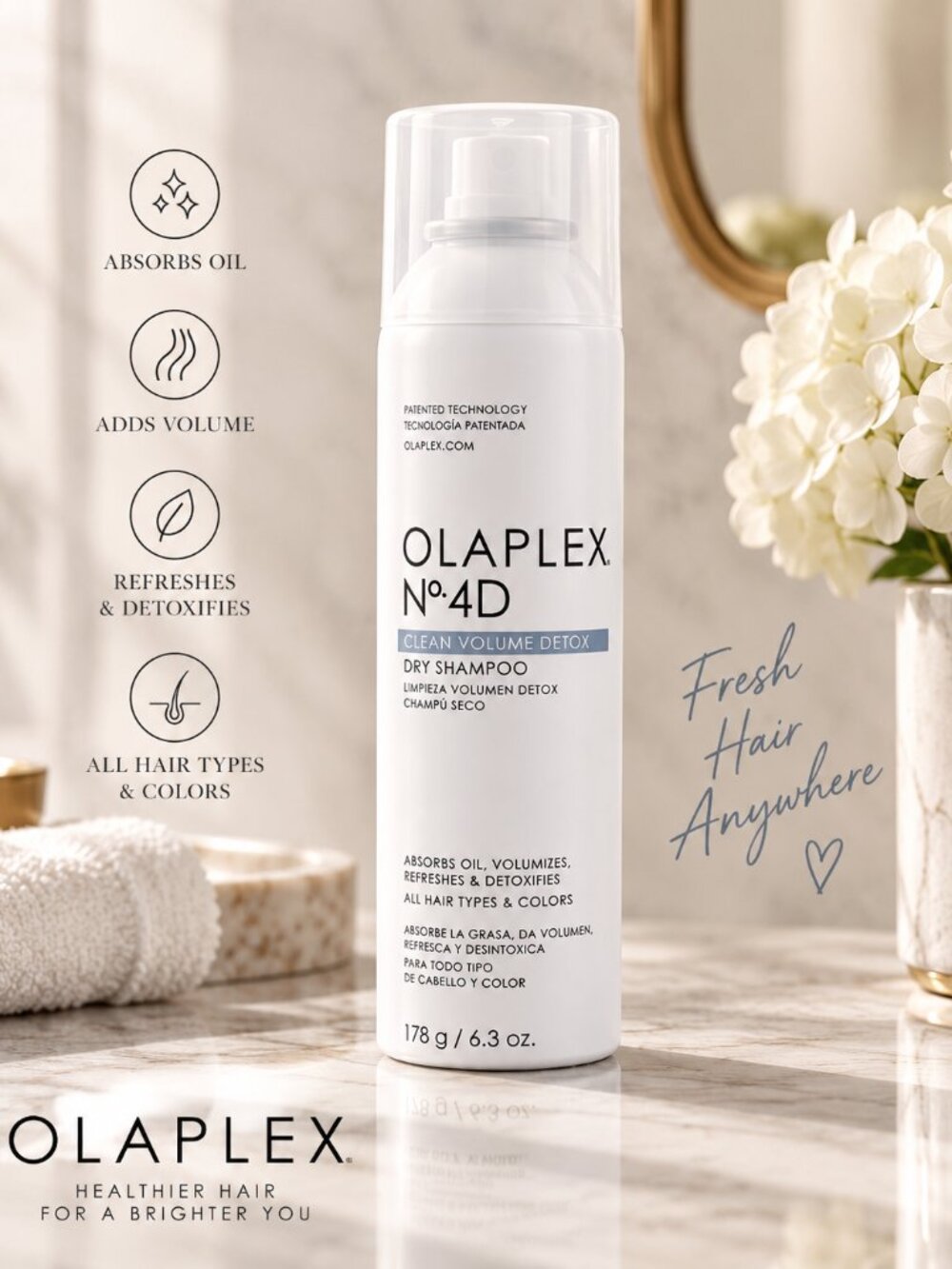 OLAPLEX Nº.4D Clean Volume Detox Dry Shampoo – 6.3 oz / 178 g – NEW